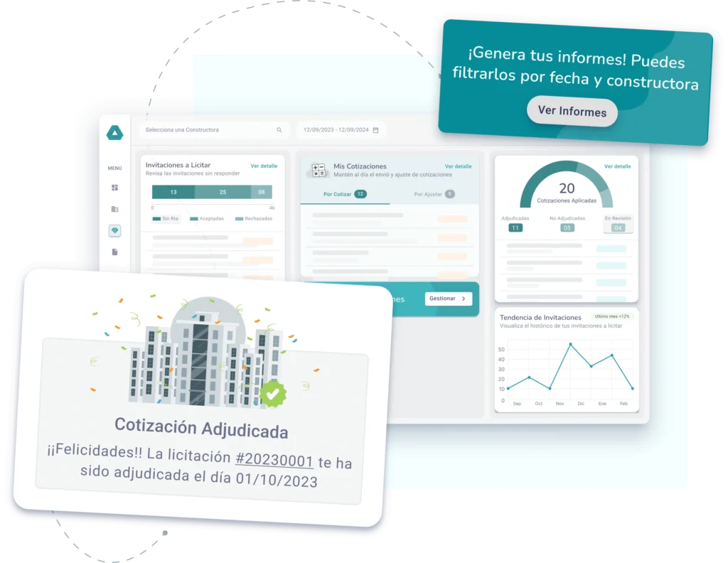 Tus beneficios como proveedor - Información vista desde el Dashboard de Adproveedor